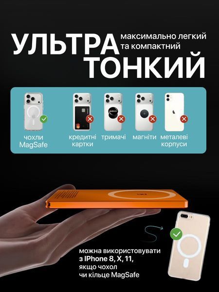 Павербанк магнітний LEXEGO HDL-10, 10000 mAh, MagSafe, 20W, помаранчевий HDL-10-OR фото