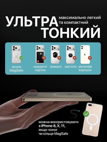 Павербанк магнітний LEXEGO HDL-10, 10000 mAh, MagSafe, 20W, золотий HDL-10-GD фото