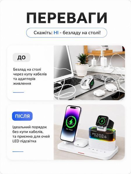 Бездротова док-станція LEXEGO C09, 5в1, MagSafe, білий C09-W фото