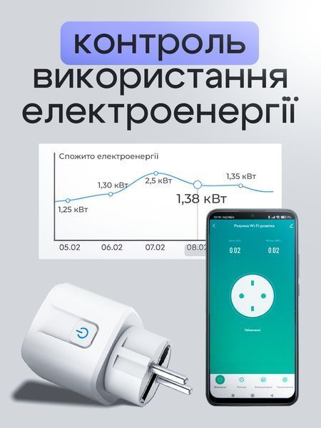 Розумна розетка LEXEGO ST-20A, Wi-Fi, 20A, Tuya, білий ST-20A-W фото