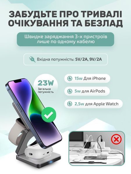Складана док-станція LEXEGO IW30, 3в1, MagSafe, сірий IW30-G фото