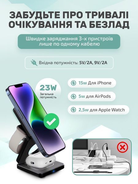 Складана док-станція LEXEGO IW30, 3в1, MagSafe, чорний IW30-B фото