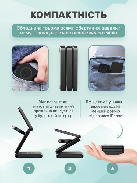 Складана док-станція LEXEGO IW30, 3в1, MagSafe, чорний IW30-B фото