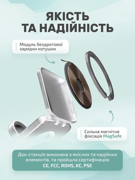 Складная док-станция LEXEGO IW30, 3в1, MagSafe, серебристый IW30-S фото