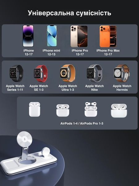Бездротова док-станція LEXEGO WCSV18, 3в1, MagSafe, білий WCSV18-W фото