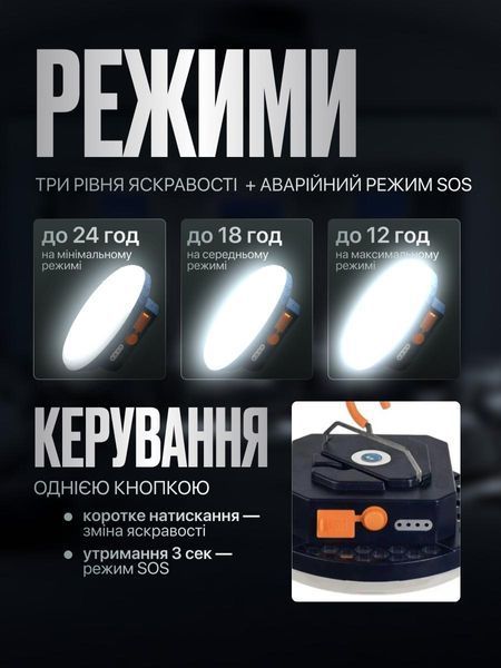 Фонарь кемпинговый LEXEGO YN-F03, 7200 mAh, холодный свет YN-F03С фото