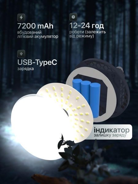Фонарь кемпинговый LEXEGO YN-F03, 7200 mAh, холодный свет YN-F03С фото