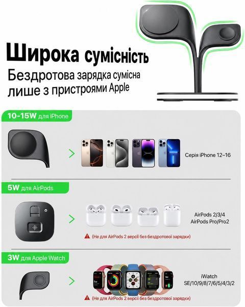 Складная док-станция LEXEGO U-22, 3в1, MagSafe, 15W, чёрный U-22B фото