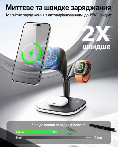 Складная док-станция LEXEGO U-22, 3в1, MagSafe, 15W, чёрный U-22B фото